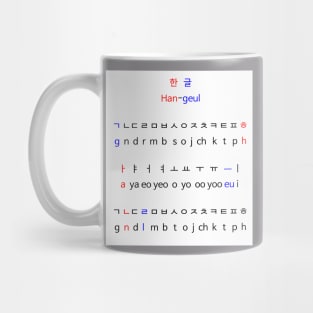 Hangul - Mankind's Treasure Mug